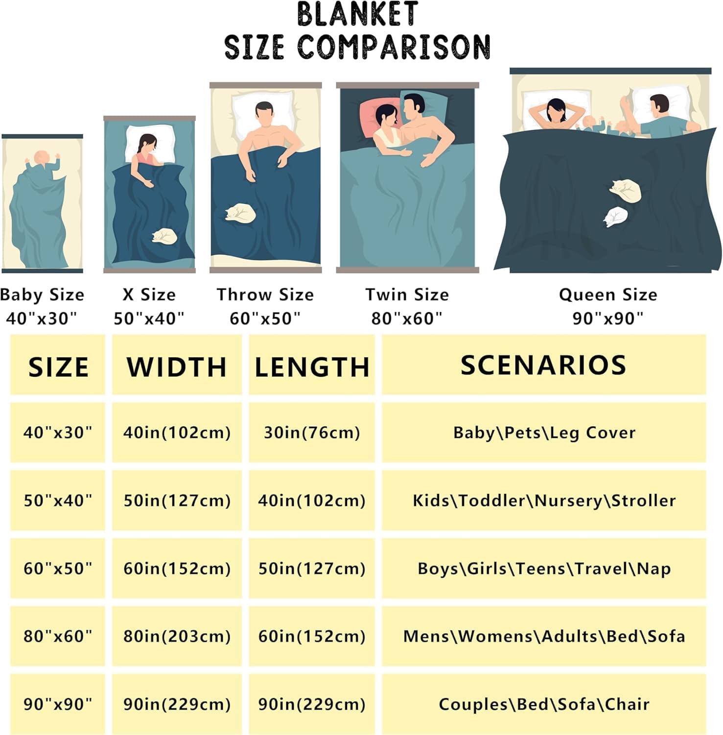 Springbok Rugby Throw Blanket  - Home Textiles Designer recension och pris